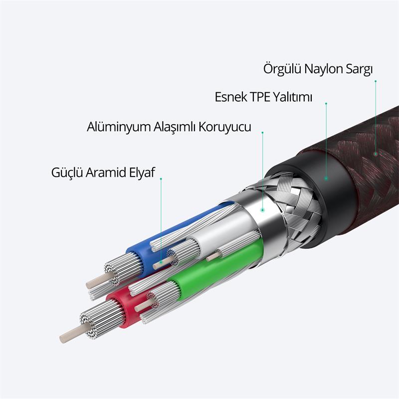AUKEY CB-CD45-BK PD NAYLON ÖRGÜLÜ TYPE-C TYPE-C ŞARJ KABLOSU 0.9MT 