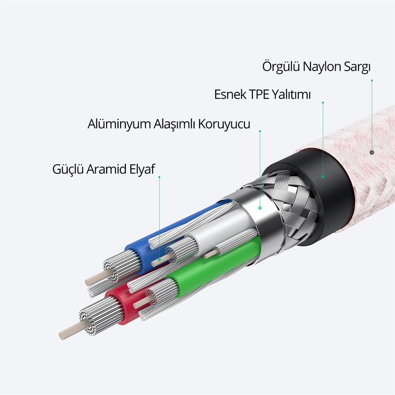 AUKEY CB-CD45-WH PD NAYLON ÖRGÜLÜ TYPE-C TYPE-C ŞARJ KABLOSU 0.9MT 